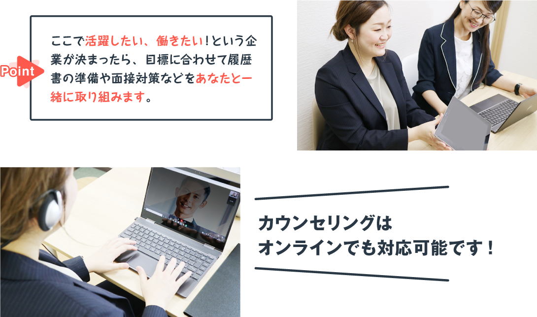 目標に向けての活動をサポート